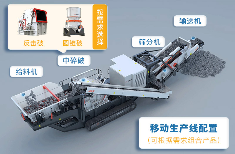 中細碎輪胎移動破碎站結(jié)構(gòu)組成