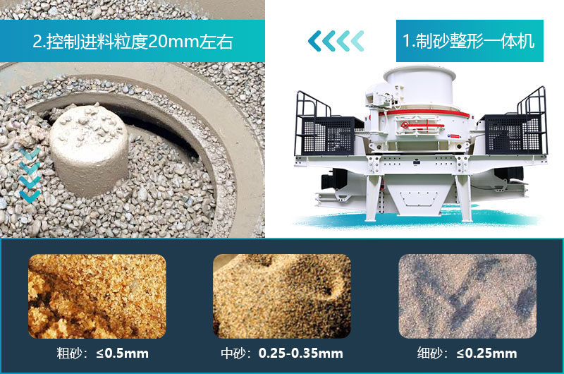 制砂機(jī)制砂效果